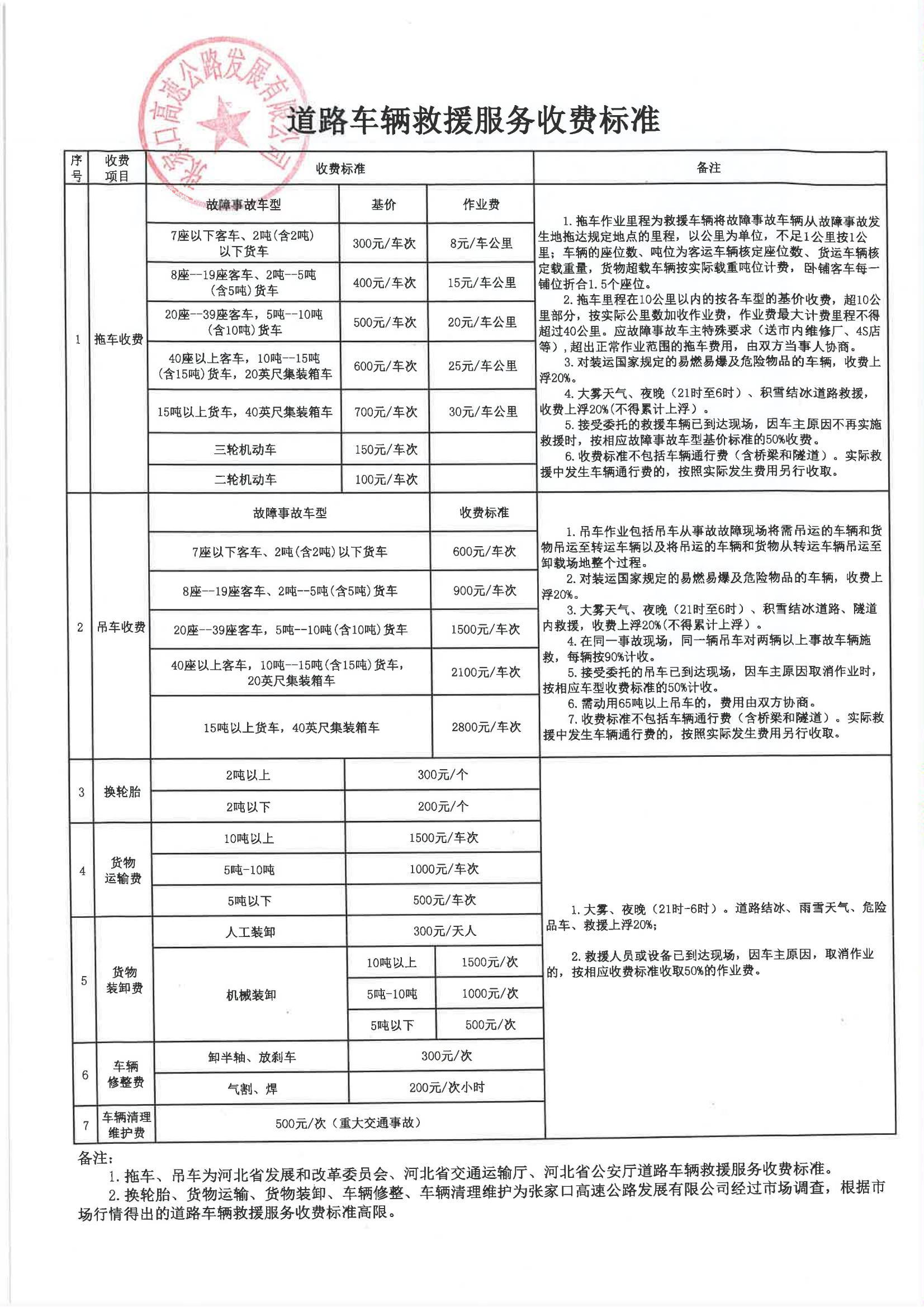 道路車輛救援服務(wù)收費標(biāo)準_00.jpg